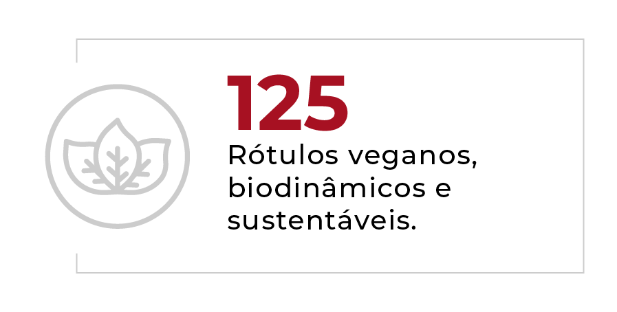 Infographic 5
