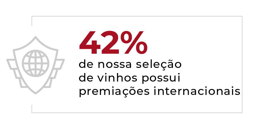 Infographic 6